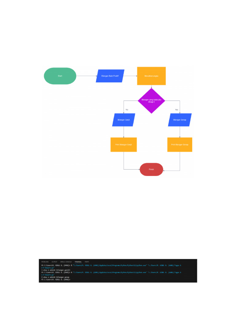 Flowchart Bilangan Ganjil Genap Python | PDF | Metode & Bahan Ajar