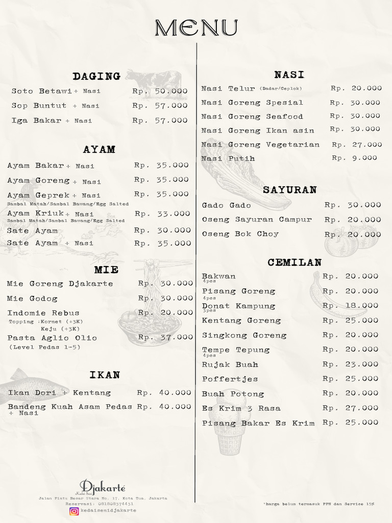 Menu Kedai | PDF