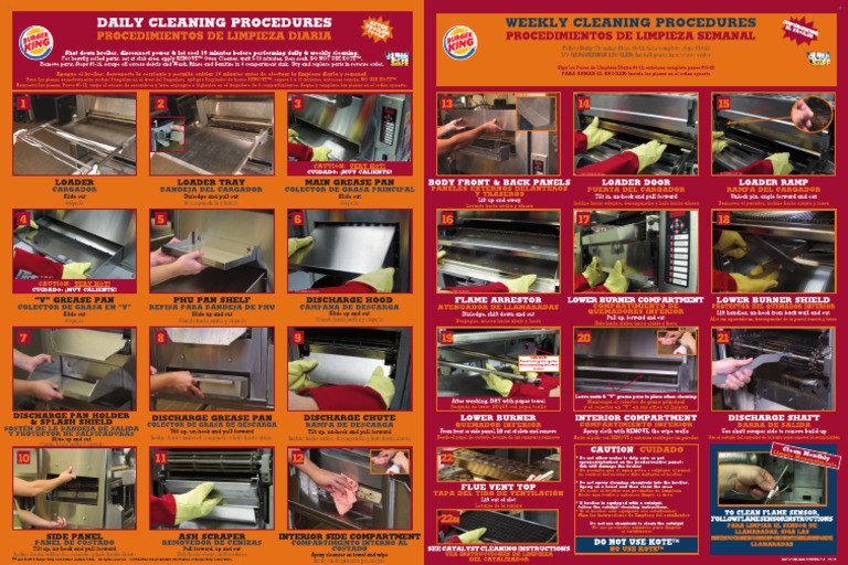 Duke FBB Cleaning Poster | PDF