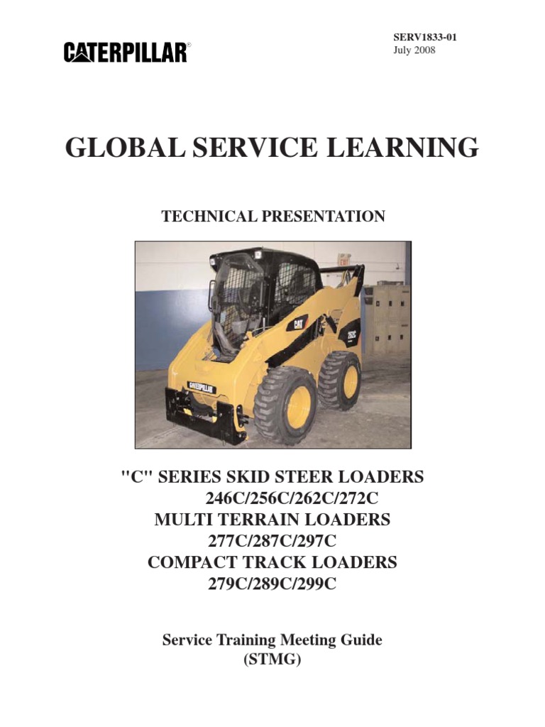 Caterpillar 246 Skid Steer Loader Service Manual