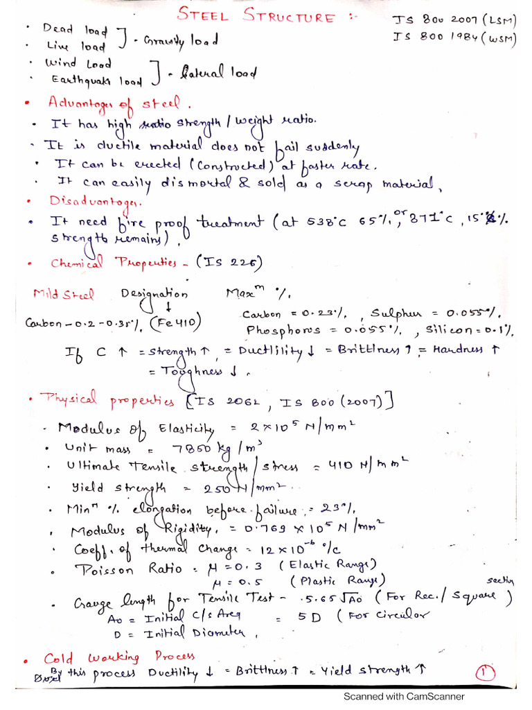 Steel Short Notes | PDF