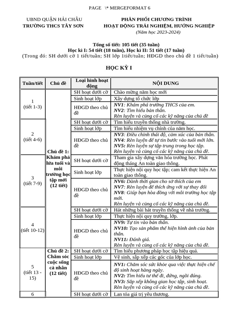 PPCT HĐTN6 | PDF