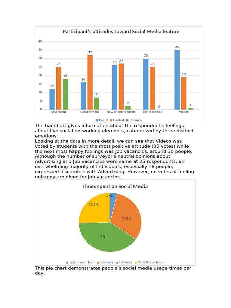 Example Of Survey Report Pdf