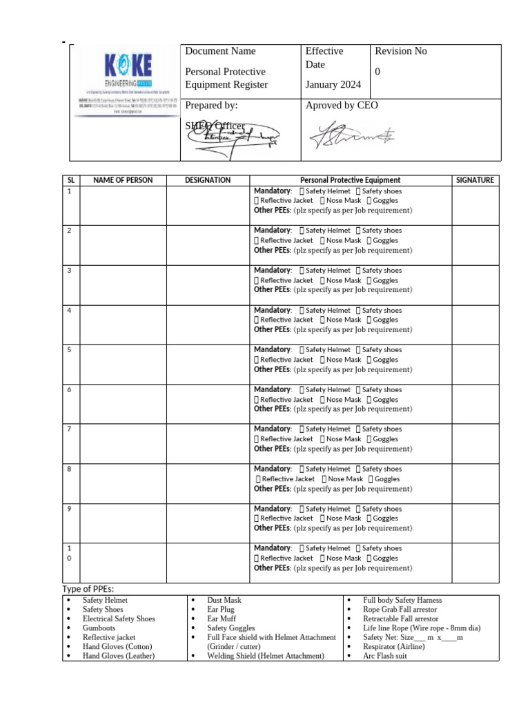 Ppe issue register pdf