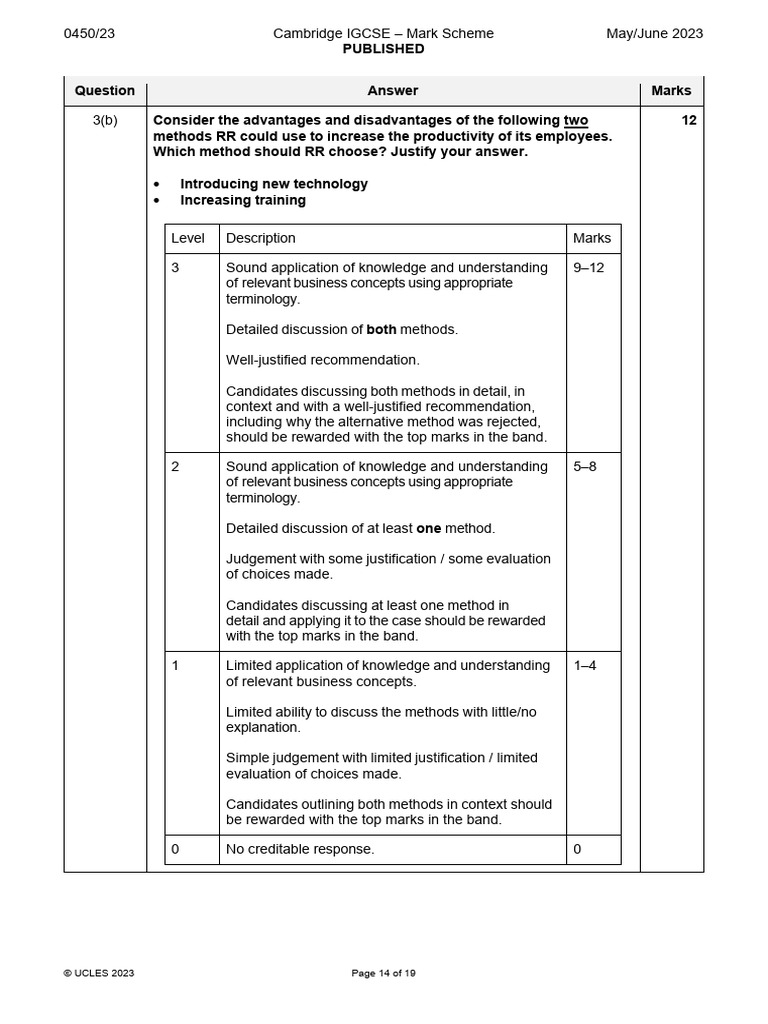 © UCLES 2023 Page 14 of 19 | PDF
