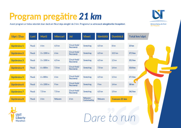 Liberty Marathon Planuri de Antrenament 21 KM | PDF