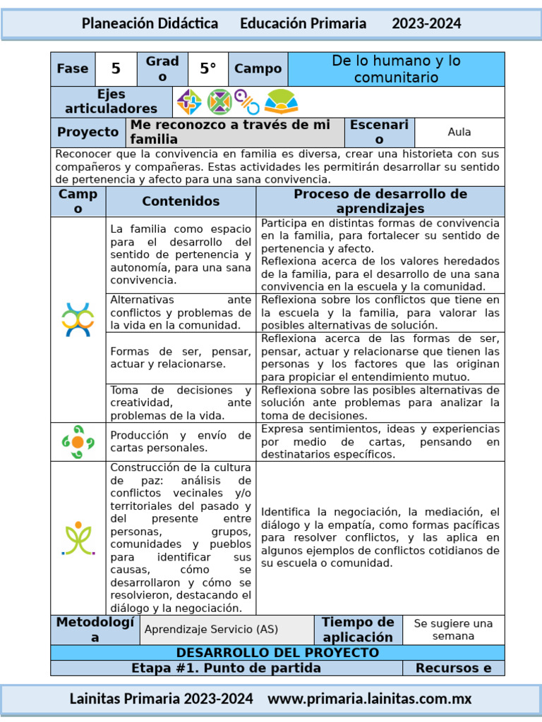 5°? Proyecto Me Reconozco A Través de Mi Familia 2023 2024 | PDF