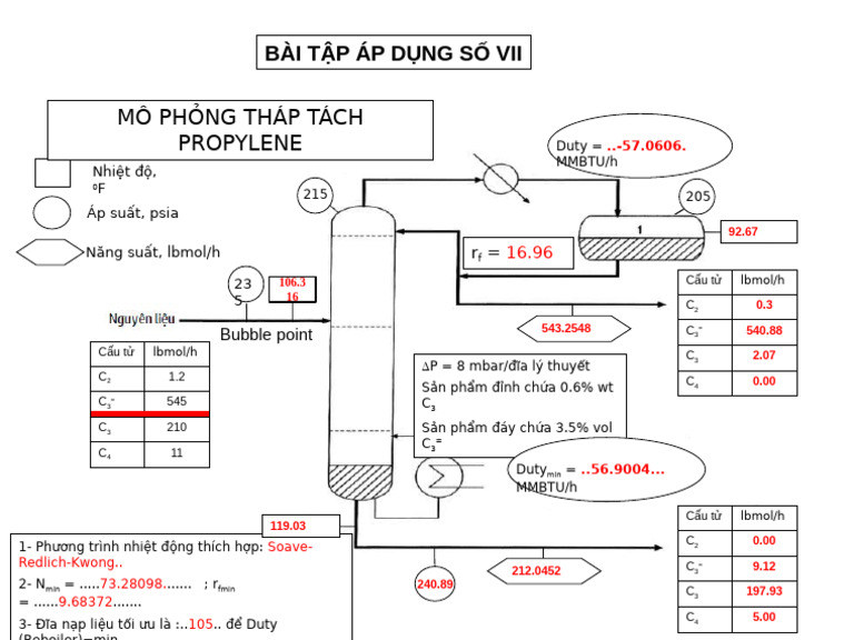 Bai Tap Ap Dung VII-DeC3 - F | PDF