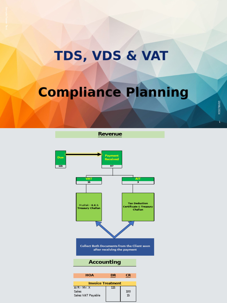 TDS, VDS & VAT Compliance Guide | PDF | Value Added Tax | Banks