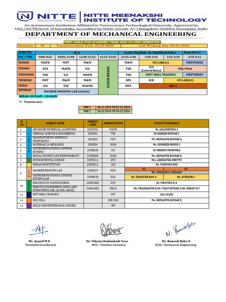3rd Sem TT | PDF
