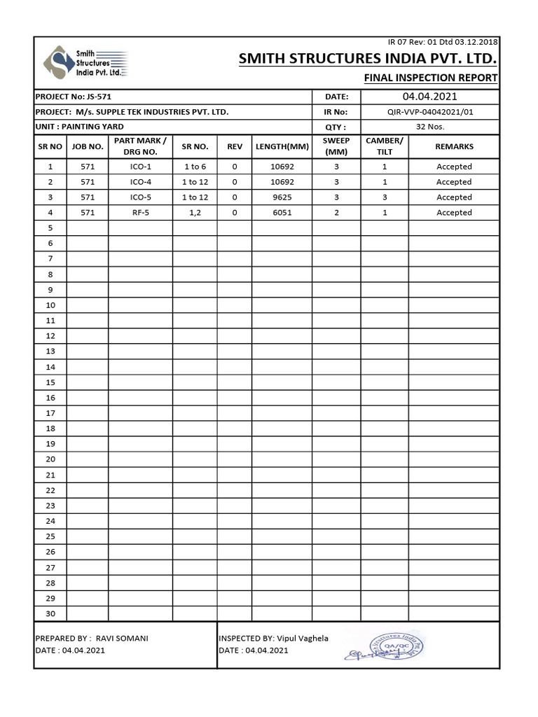 JS-571 10 in Process Final Inspection Report | PDF