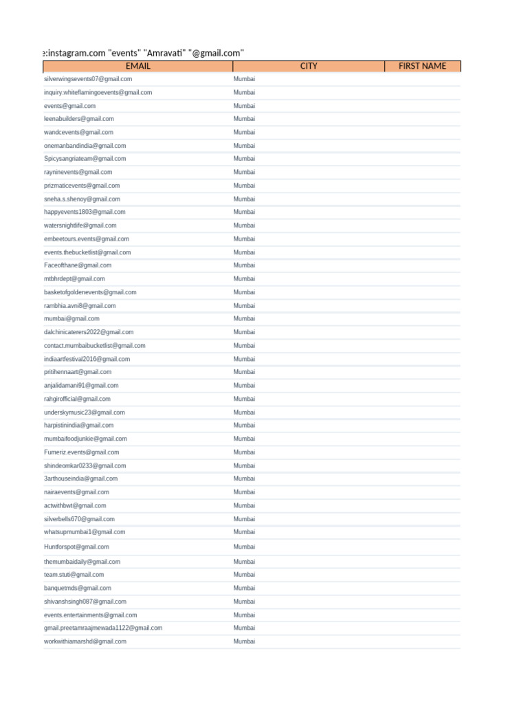 Listing Directory Email Id 2 | PDF