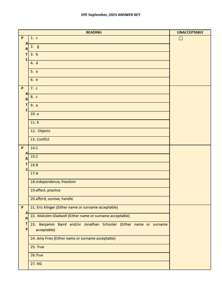 Written Part Answer Key | PDF