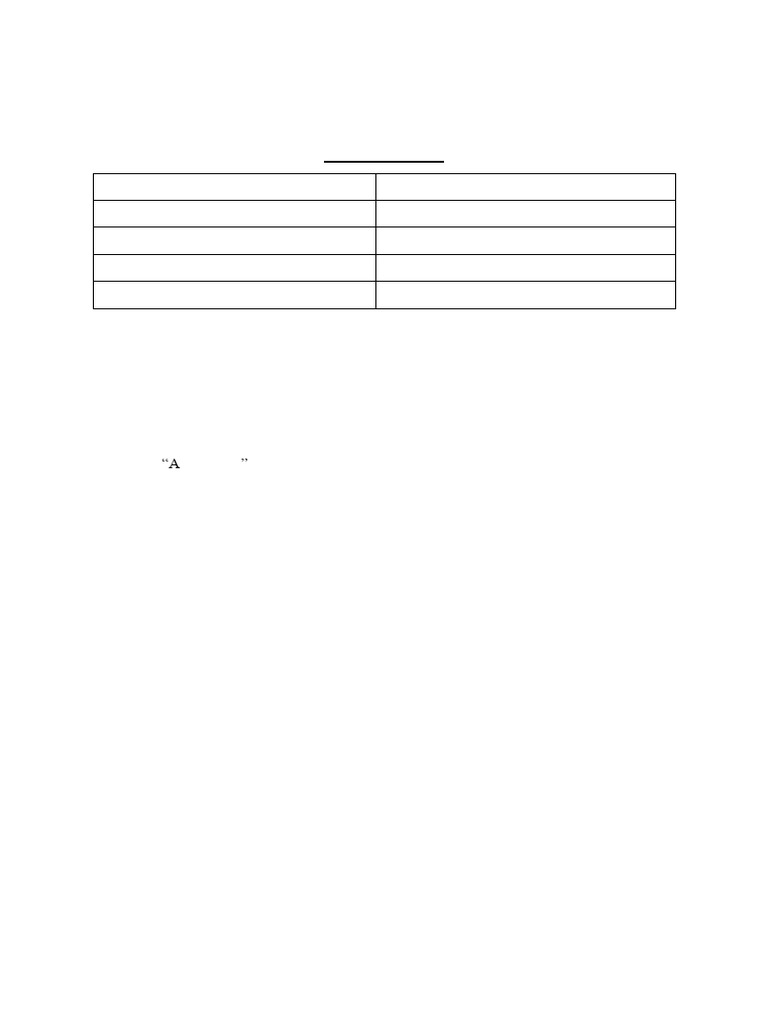 Contract Law Assignment | PDF