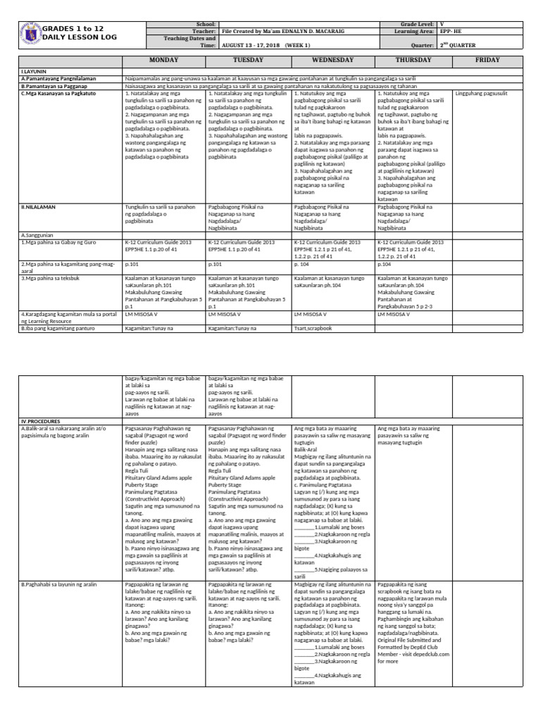 EPP 5 DLL Q2 Week 1: Pagdadalaga at Pagbibinata | PDF | Cognitive ...