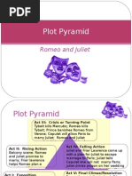Download Romeo and Juliet Plot Pyramid by Kate Ramey SN7767794 doc pdf