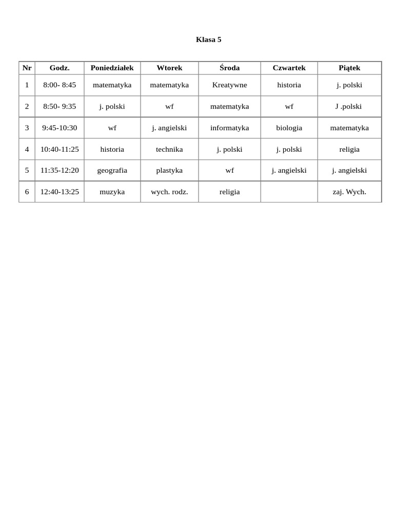 Klasa 5 | PDF
