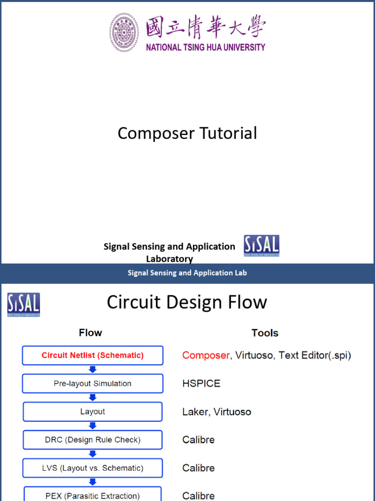 Composer Tutorial | PDF