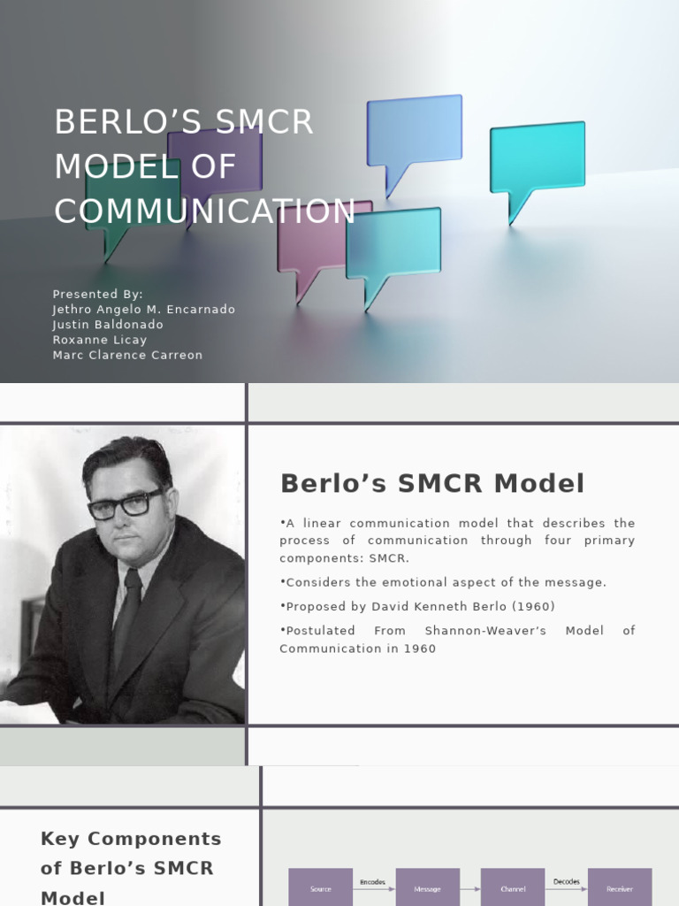 BERLO’s SMCR Model of Communication | PDF