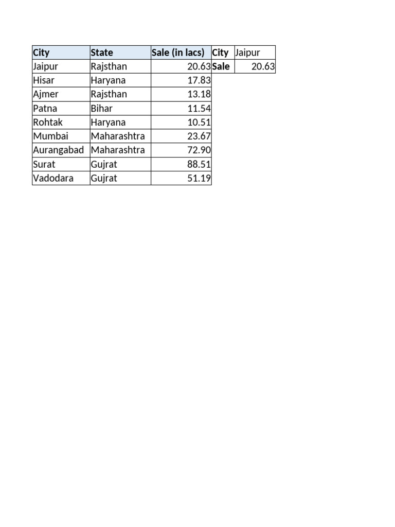 Session 5 assignment on index match lookup pdf