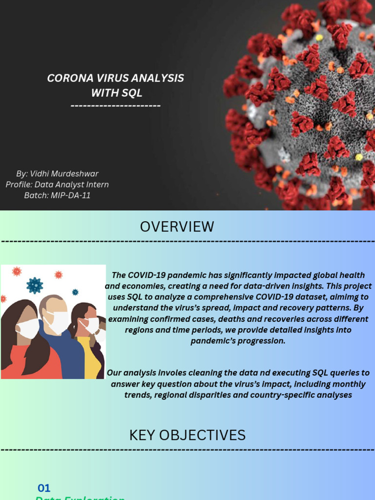 Corona Virus Analysis With SQL | PDF