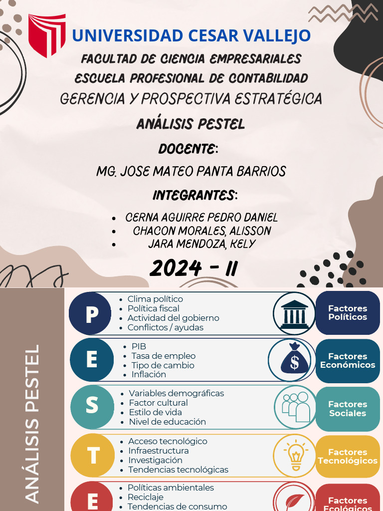 Gráfico Análisis Pestel PEST gratis imprimible multicolor (2) PDF