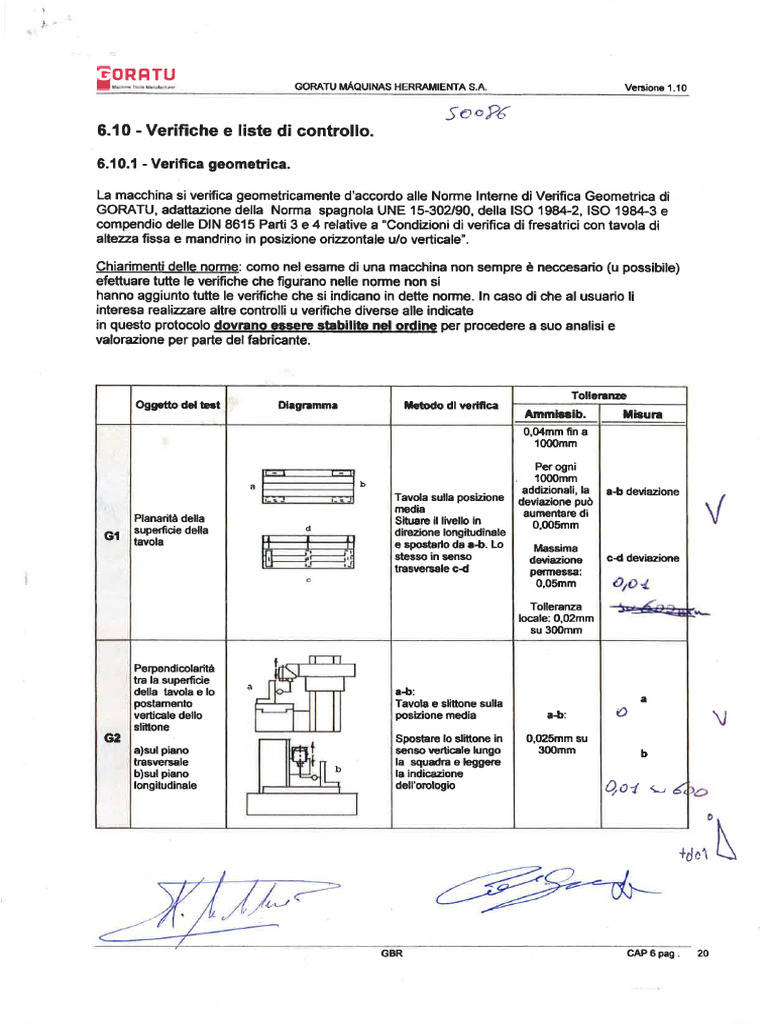 Verifica Geomerica-Cap 6 | PDF
