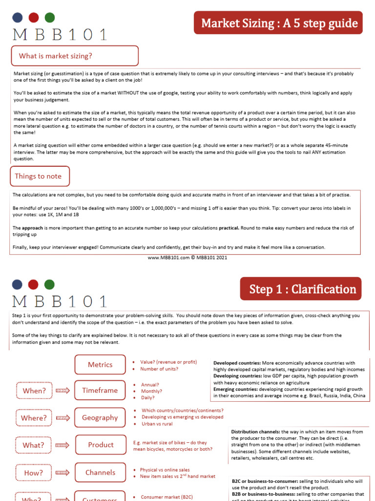 market+sizing-+5+step+guide+2021 | PDF