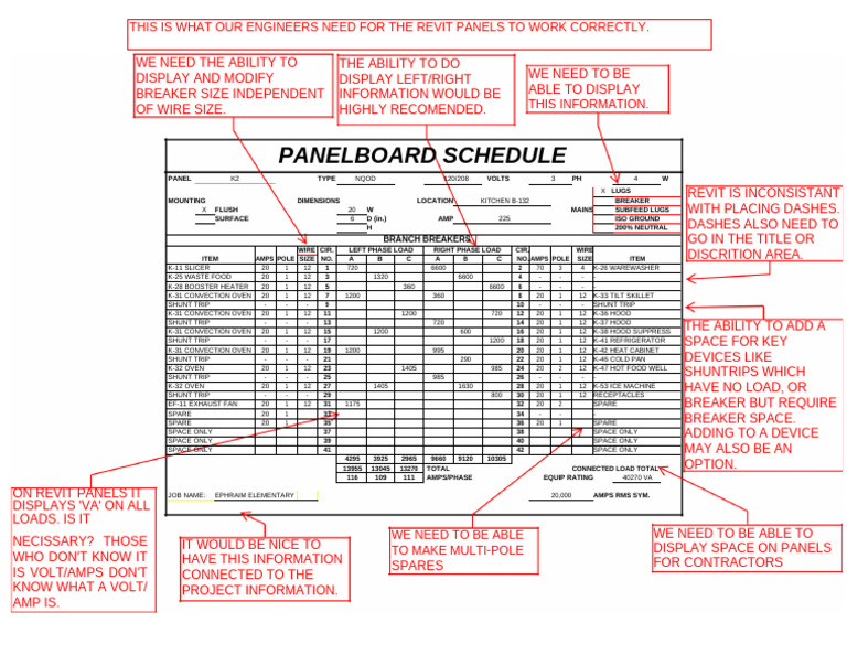 Panel Schedule Template 09 | PDF