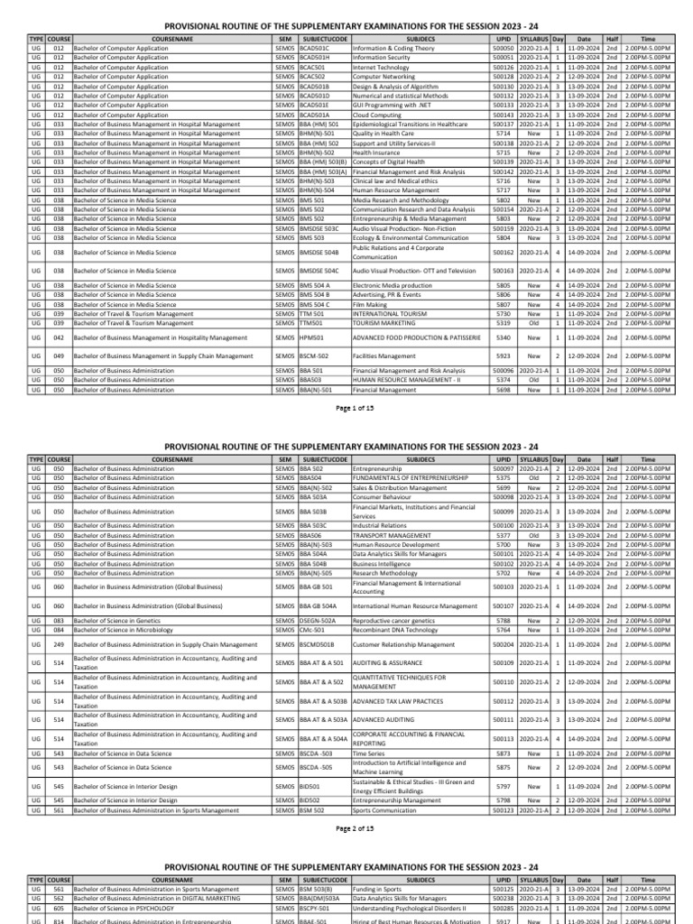 Provisional Supplementary Routine 2023 24 | PDF