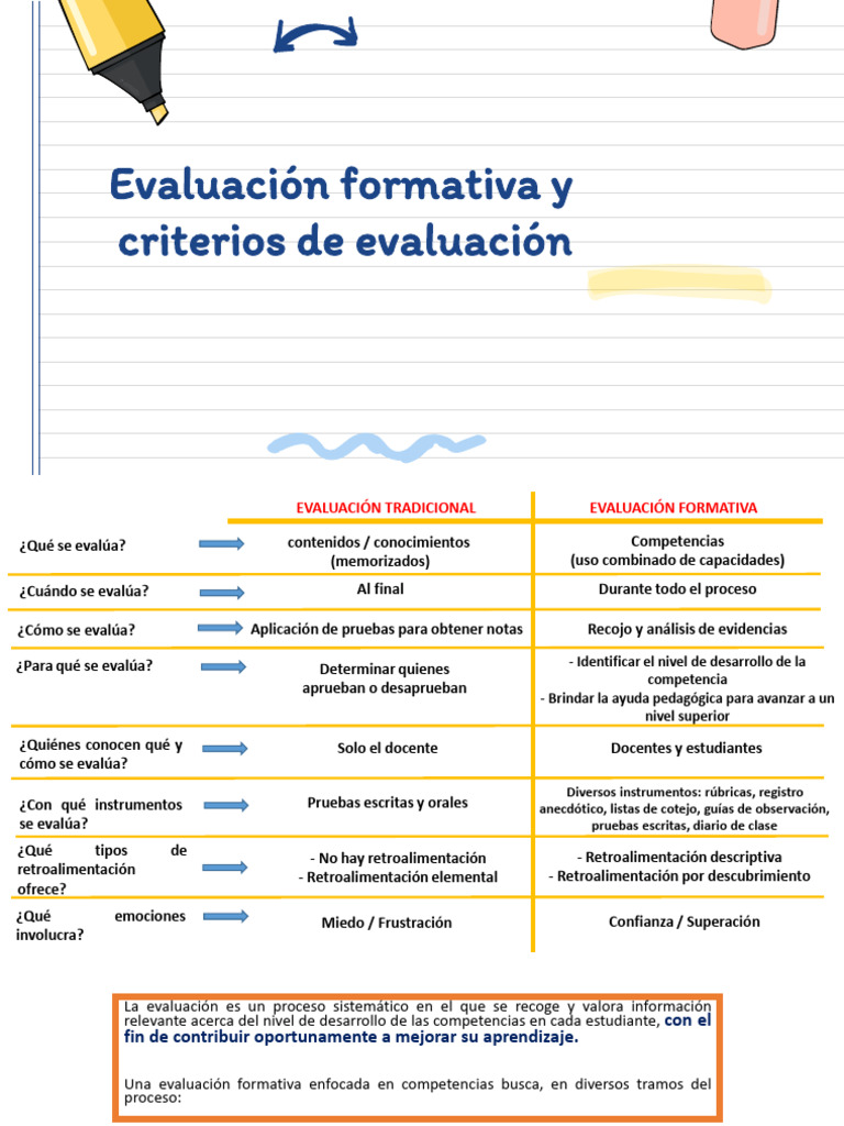 Evaluación Formativa y Criterios de Evaluación | PDF