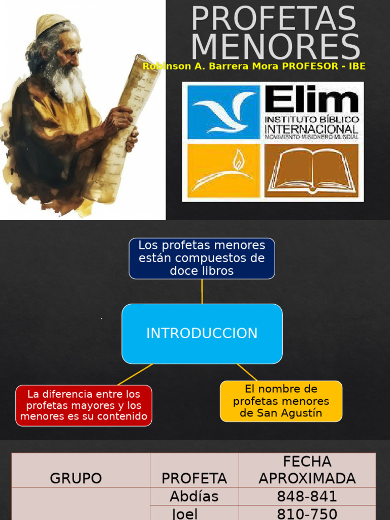 Prfetas Menores Original | PDF | Doce profetas menores | Libros del ...