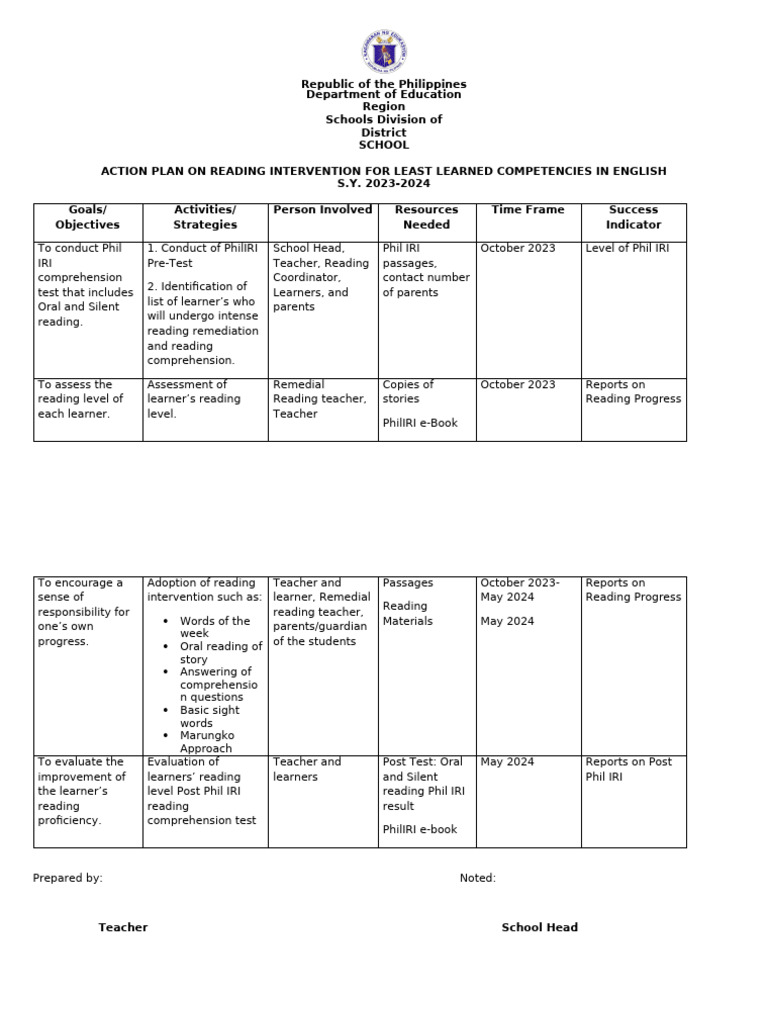 ActionPlanReadingIntervention Sample | PDF