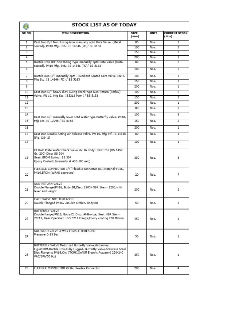 Stock Materials List | PDF