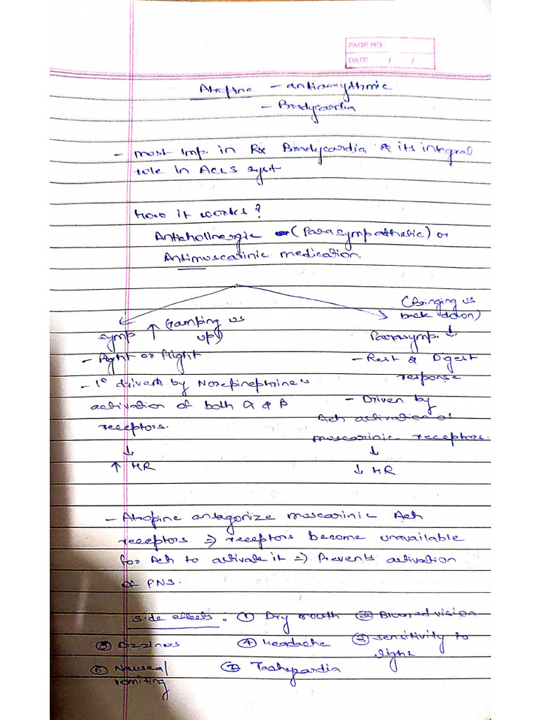 Atropine | PDF