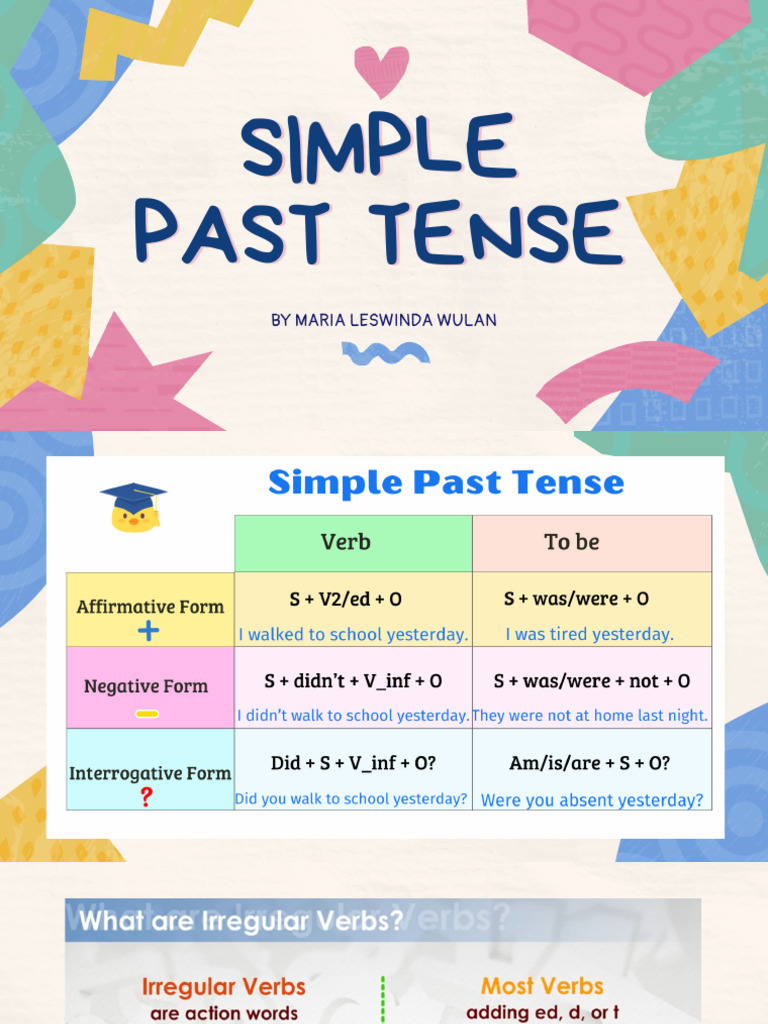 Simple Past Tenses Pdf : Simple Past tense exercises with answers + PDF ...