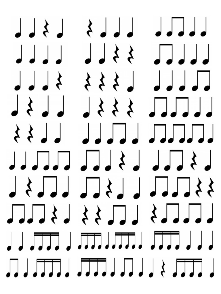 Rhythm Labels | PDF