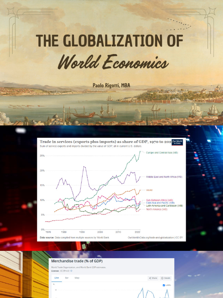Globalization of World Economics | PDF