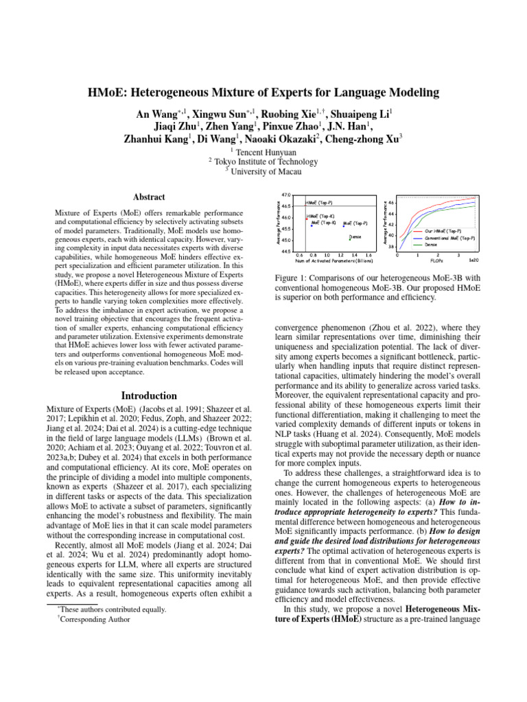 Hmoe: Heterogeneous Mixture of Experts For Language Modeling | PDF