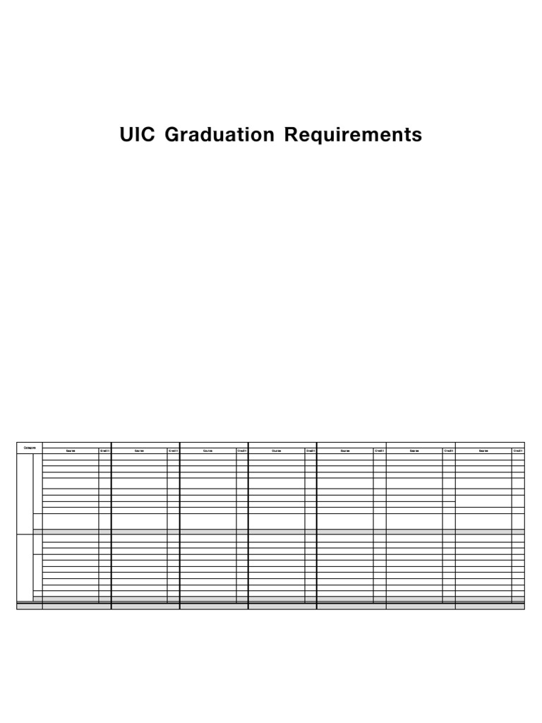 Ised bc graduation requirement table 2023 pdf
