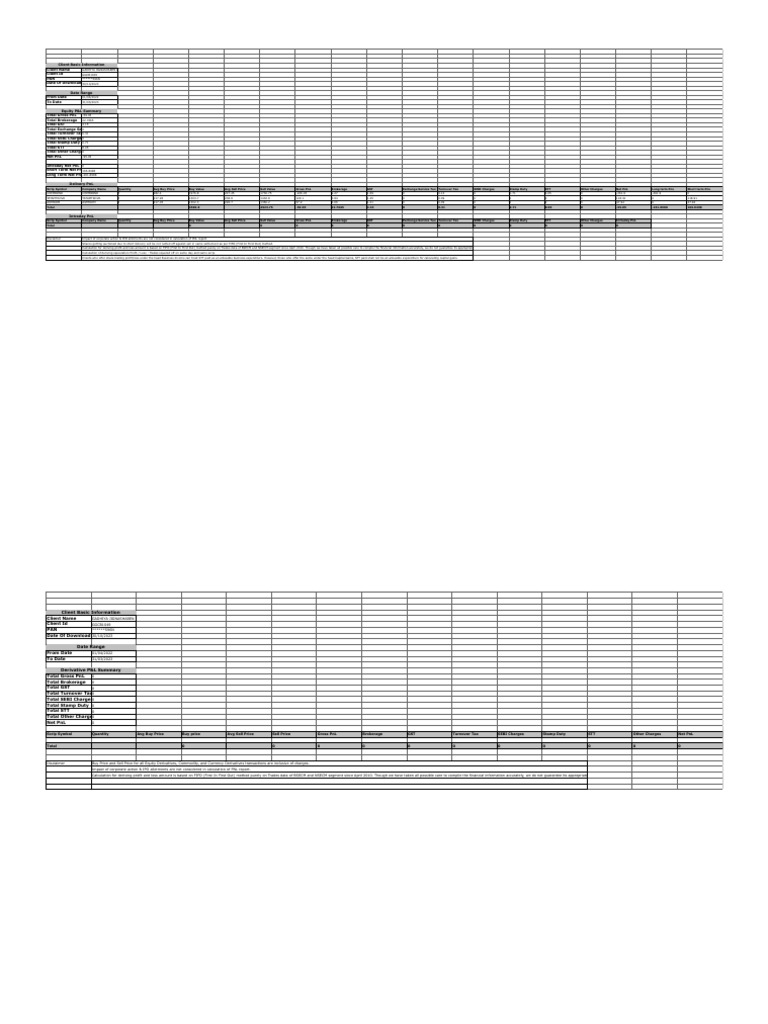 P&L 2022 - 23 | PDF
