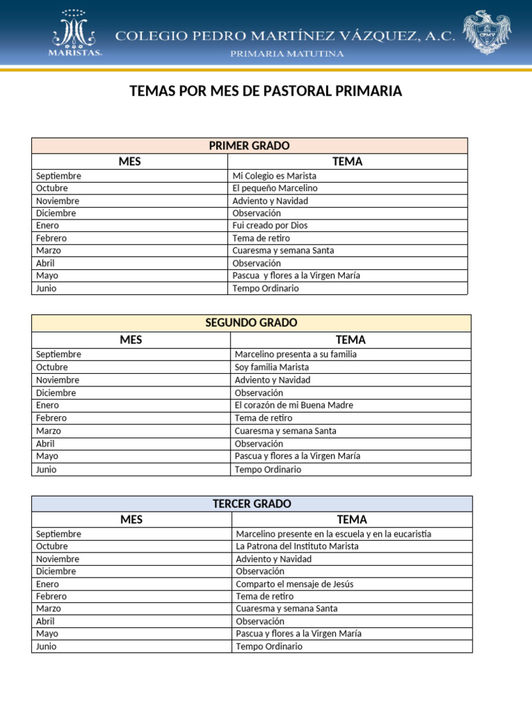 Temas Por Mes de Pastoral Primaria | PDF