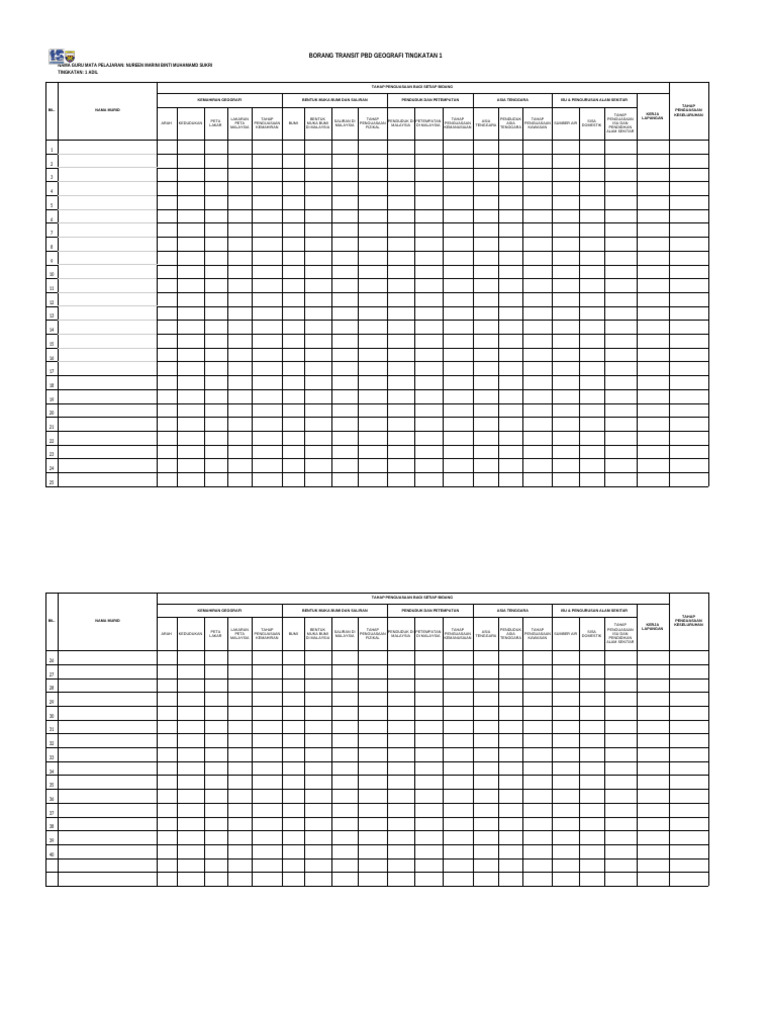 Borang transit t1 pdf