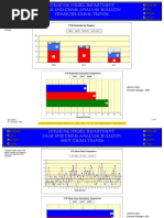 Year End Crime Trends