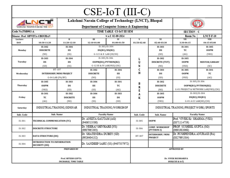CSE IoT III-C | PDF