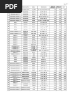 INDEPABIS Precios Máximos de Venta al Público (PMVP), de las Presentaciones Farmacéuticas)