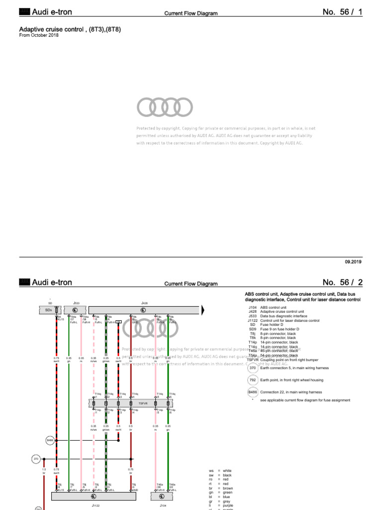 Adaptive Cruise Control | PDF