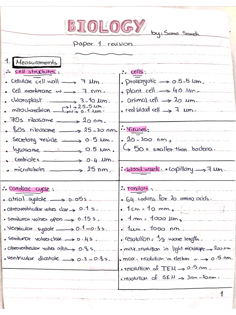 biology_paper_1_revision_sama | PDF