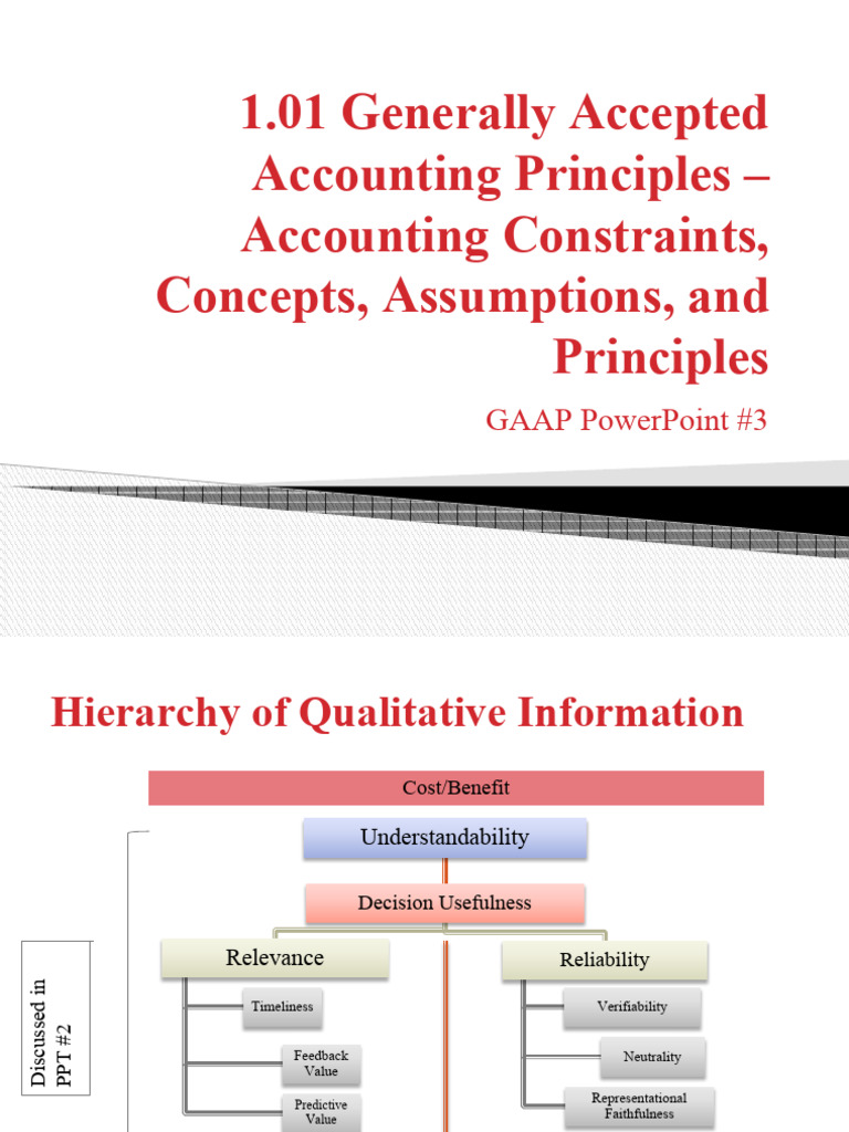 Acc2 (Accounting Constraints,-Concepts, Assumptions &-Principles) | PDF