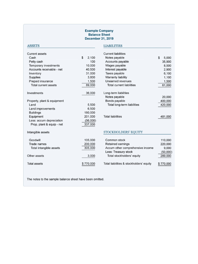 Acc4 (Example) | PDF